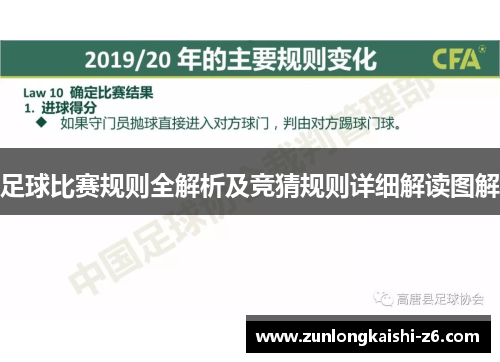 足球比赛规则全解析及竞猜规则详细解读图解